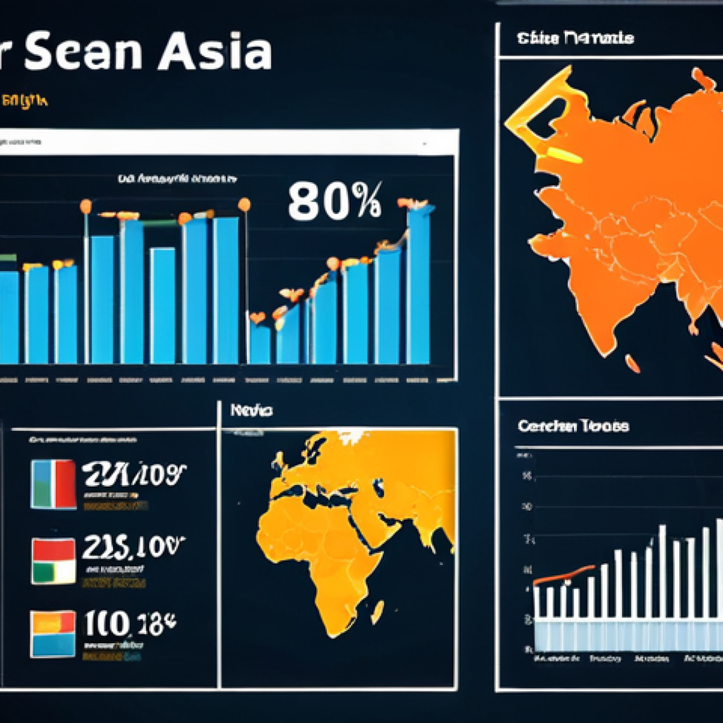 **Strategic Market Overview:** A vibrant, data-rich infographic illustrating key market trends in Southeast Asia. The image should include charts, graphs, and icons representing customer behavior, competitor analysis, and emerging market opportunities. Style: Modern, clean, and professional.